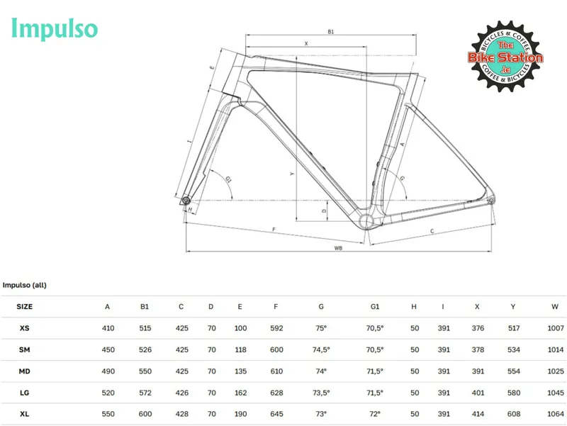 IMPULSO COMP - GRX-3