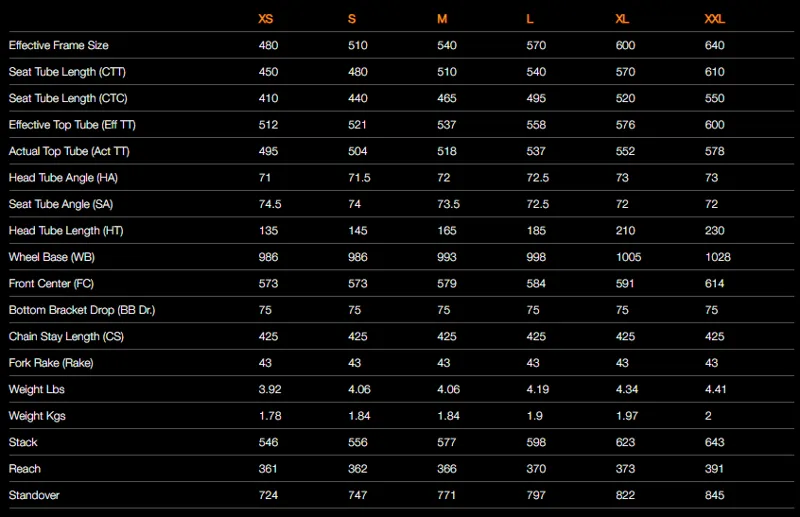 Van Nicholas Zephyr 105 Disc 12S-4