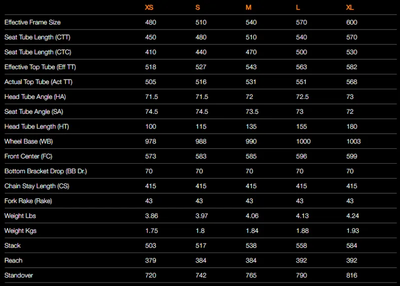 Van Nicholas Ventus 105 Disc-4