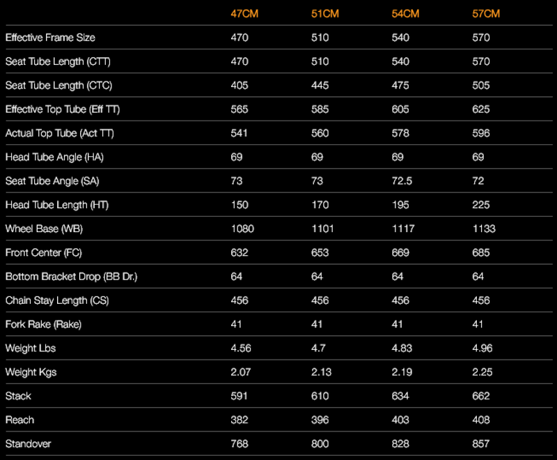 Van Nicholas Pioneer Rohloff Titanium Trekking Bike-2