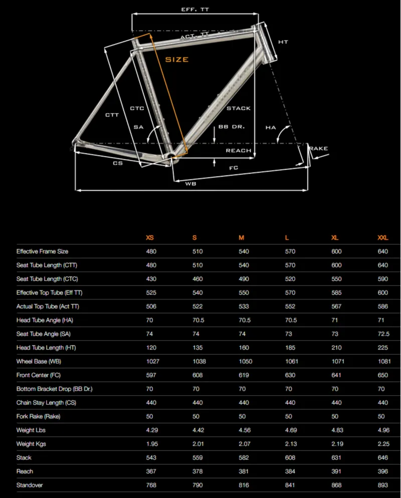 Van Nicholas Rowtag RX610 2 x 12-4