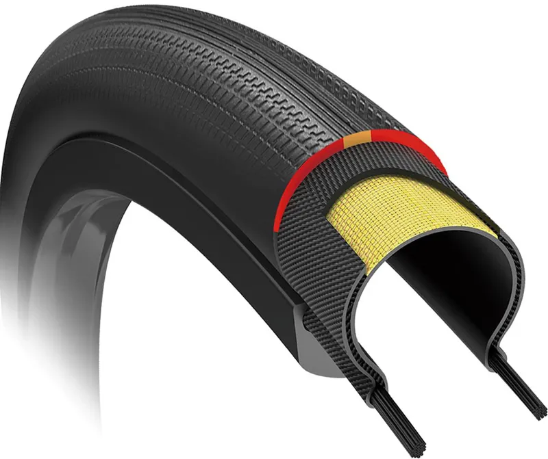 2020 Giant Gavia Fondo 1 Tubeless Road Bike Tyre in Black-2