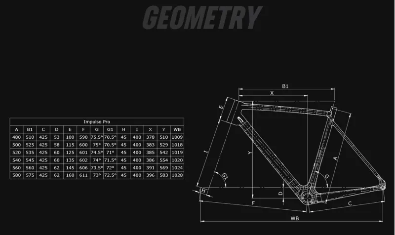 Bianchi  IMPULSO PRO - GRX 600 1x11sp-2