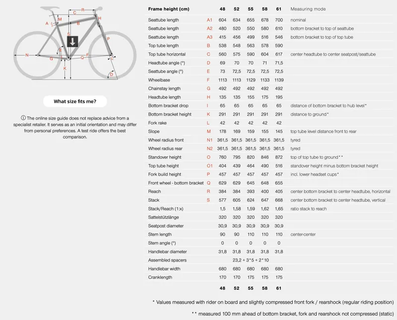 Stevens E-Molveno HT Gen.1 Electric City Bike-3