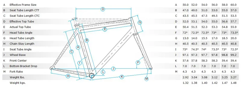 52cm Van Nicholas Astraeus Frameset-3